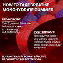 Ahletix Pure-Creatine Boost™
