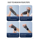 Ahletix™ Thermo-Guard Wrist