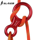 Ahletix Figure-8 Descender™