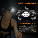 Ahletix Night-Vision Pro™ | High-Performance Stirnlampe