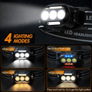 Ahletix Night-Vision Pro™ | High-Performance Stirnlampe