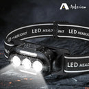Ahletix Night-Vision Pro™ | High-Performance Stirnlampe