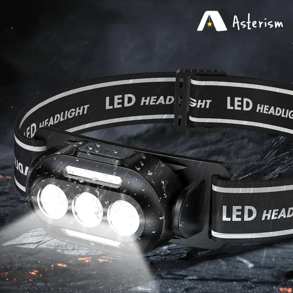 Ahletix Night-Vision Pro™ | High-Performance Stirnlampe